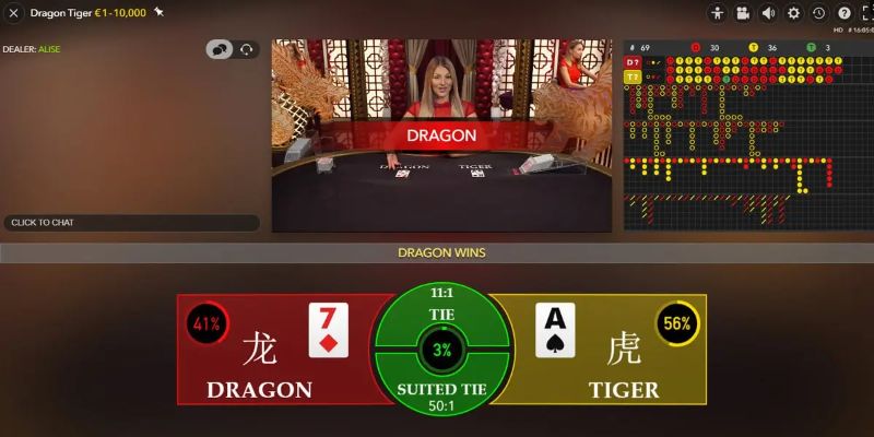 vn58 thị trường baccarat là gì